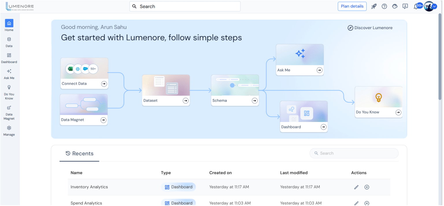 Introduction - Lumenore Knowledge Base